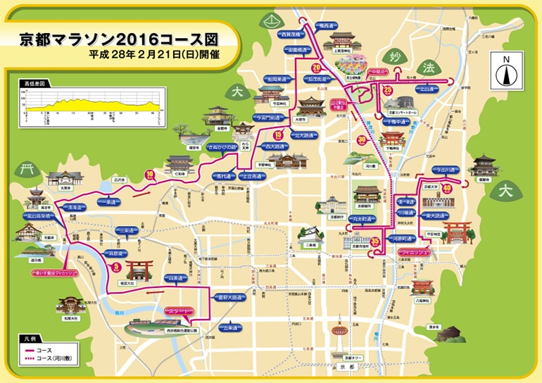 京都マラソン2016 コース図　平成28年2月21日（日）開催